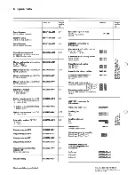 Предварительный просмотр 26 страницы Siemens SlMATlC S5-010W Operating Instructions Manual