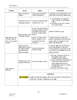 Предварительный просмотр 48 страницы Siemens SMART GATE S-80 Quick Start Manual