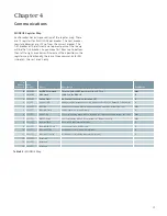 Preview for 17 page of Siemens Sm@rt DAS User Manual