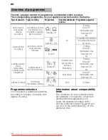 Предварительный просмотр 14 страницы Siemens SN 56N591 Operating Instructions Manual