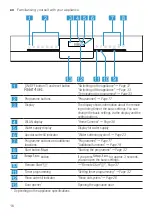 Предварительный просмотр 16 страницы Siemens SN23EC14CG User Manual