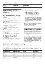 Preview for 24 page of Siemens SN23EW14AE User Manual