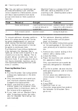 Preview for 40 page of Siemens SN23EW14AE User Manual