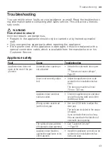 Preview for 43 page of Siemens SN23EW14AE User Manual