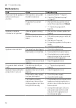 Preview for 54 page of Siemens SN23EW14AE User Manual