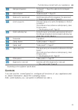 Preview for 15 page of Siemens SN23EW14CE User Manual