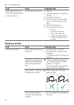 Preview for 44 page of Siemens SN23EW14CE User Manual