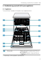 Предварительный просмотр 13 страницы Siemens SN23HI00KE Information For Use