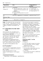 Предварительный просмотр 18 страницы Siemens SN23HI00KE Information For Use