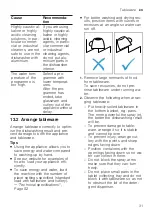 Preview for 31 page of Siemens SN23HI00KE Information For Use