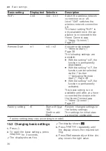 Предварительный просмотр 36 страницы Siemens SN23HI00KE Information For Use