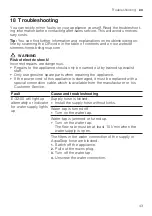 Preview for 43 page of Siemens SN23HI00KE Information For Use