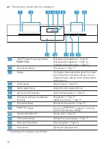 Предварительный просмотр 16 страницы Siemens SN23HI36TE User Manual