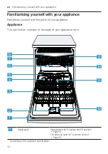 Preview for 14 page of Siemens SN23HI36VE User Manual