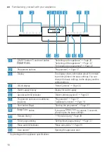 Preview for 16 page of Siemens SN23HI36VE User Manual