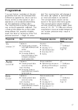 Preview for 17 page of Siemens SN23HI36VE User Manual