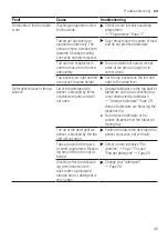 Preview for 45 page of Siemens SN23HI36VE User Manual