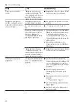 Preview for 48 page of Siemens SN23HI36VE User Manual