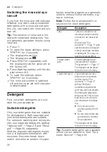 Preview for 26 page of Siemens SN23HI60AY User Manual