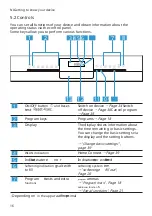 Предварительный просмотр 16 страницы Siemens SN23HW01KE User Manual