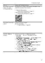 Предварительный просмотр 47 страницы Siemens SN23HW01KE User Manual