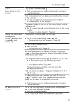 Предварительный просмотр 49 страницы Siemens SN23HW01KE User Manual