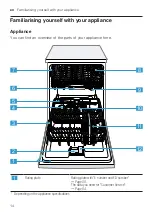 Предварительный просмотр 14 страницы Siemens SN23HW64AG User Manual