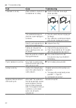 Предварительный просмотр 44 страницы Siemens SN23HW64AG User Manual