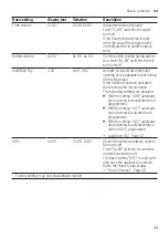 Предварительный просмотр 39 страницы Siemens SN25EI38CM User Manual