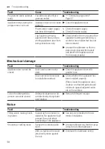 Предварительный просмотр 58 страницы Siemens SN25EI38CM User Manual