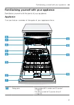 Предварительный просмотр 15 страницы Siemens SN25EI56CE User Manual