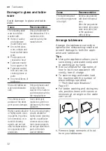 Предварительный просмотр 32 страницы Siemens SN25EI56CE User Manual