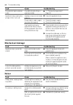 Предварительный просмотр 56 страницы Siemens SN25EI56CE User Manual