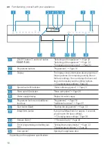 Предварительный просмотр 16 страницы Siemens SN25HI27MM User Manual