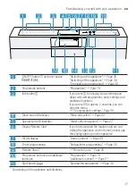 Предварительный просмотр 17 страницы Siemens SN27YI01CE User Manual