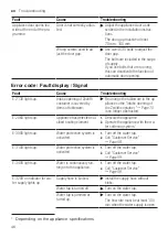 Предварительный просмотр 46 страницы Siemens SN27YI01CE User Manual