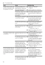 Предварительный просмотр 52 страницы Siemens SN27YI01CE User Manual