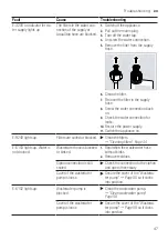 Предварительный просмотр 47 страницы Siemens SN27ZI48DM User Manual