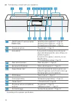 Preview for 16 page of Siemens SN27ZW03CZ User Manual