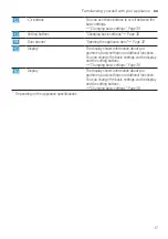 Preview for 17 page of Siemens SN27ZW03CZ User Manual