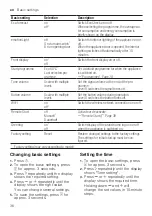 Preview for 36 page of Siemens SN27ZW03CZ User Manual