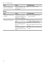 Preview for 54 page of Siemens SN27ZW03CZ User Manual