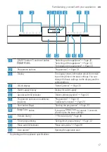 Предварительный просмотр 17 страницы Siemens SN43HI33TS User Manual