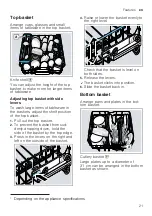 Предварительный просмотр 21 страницы Siemens SN43HW32US Information For Use