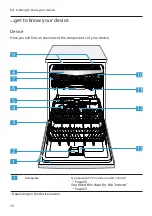 Предварительный просмотр 16 страницы Siemens SN45ES57CE User Manual