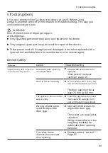 Предварительный просмотр 49 страницы Siemens SN45ES57CE User Manual