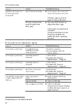 Предварительный просмотр 50 страницы Siemens SN45ES57CE User Manual