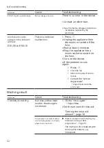 Предварительный просмотр 52 страницы Siemens SN45ES57CE User Manual