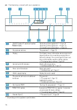 Предварительный просмотр 16 страницы Siemens SN45ES69CS Information For Use