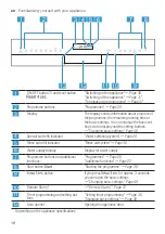 Предварительный просмотр 18 страницы Siemens SN45ZW56CS User Manual